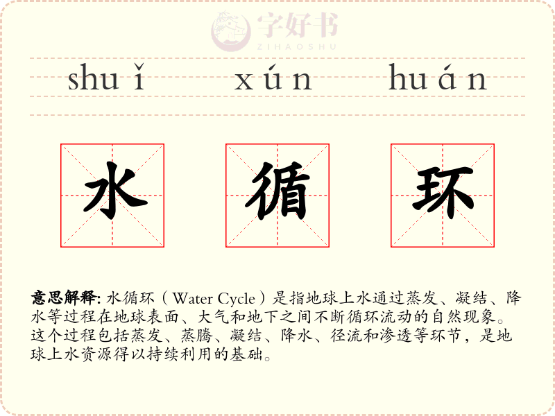 水循环
