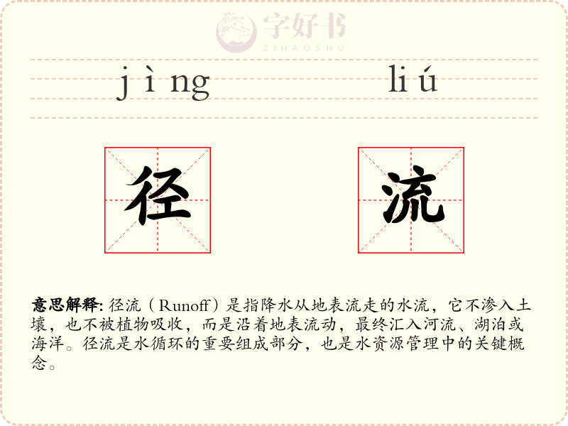 径流