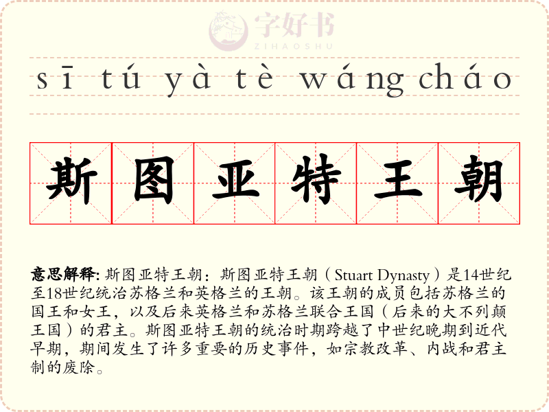 斯图亚特王朝