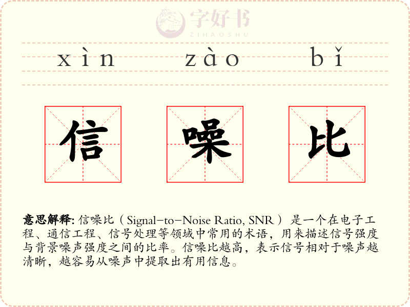 信噪比