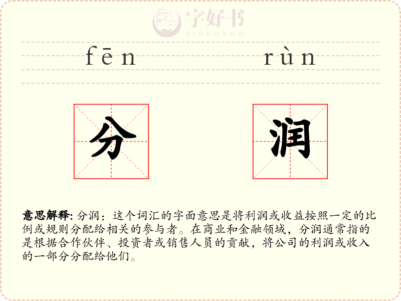 分润