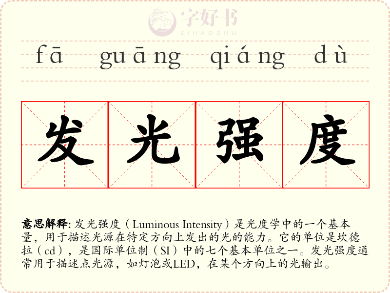 发光强度