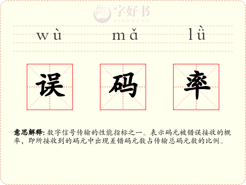 误码率