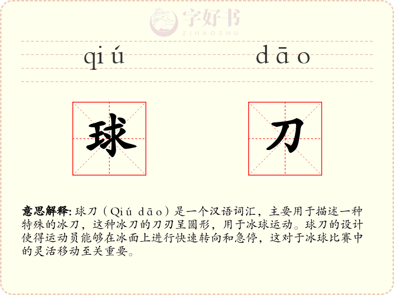 球刀