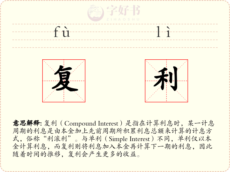 复利