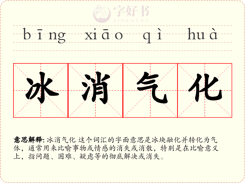 冰消气化