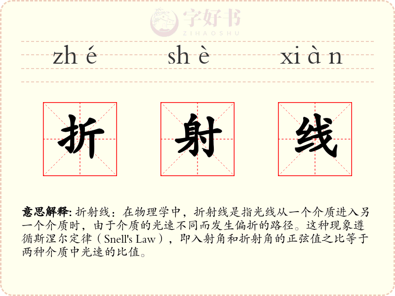 折射线