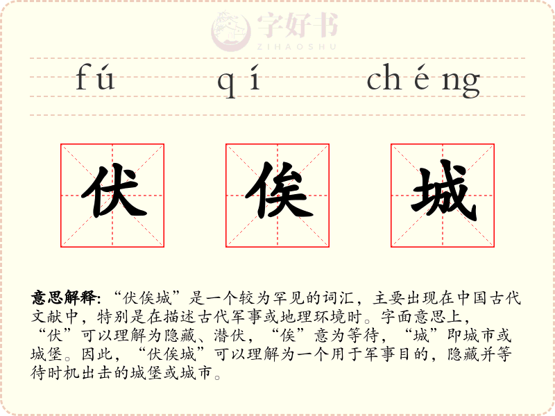 伏俟城