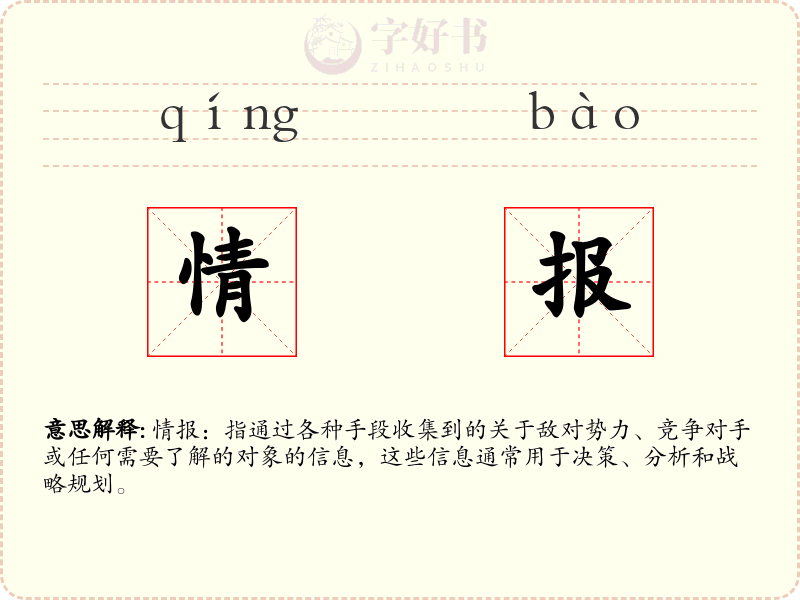 情报