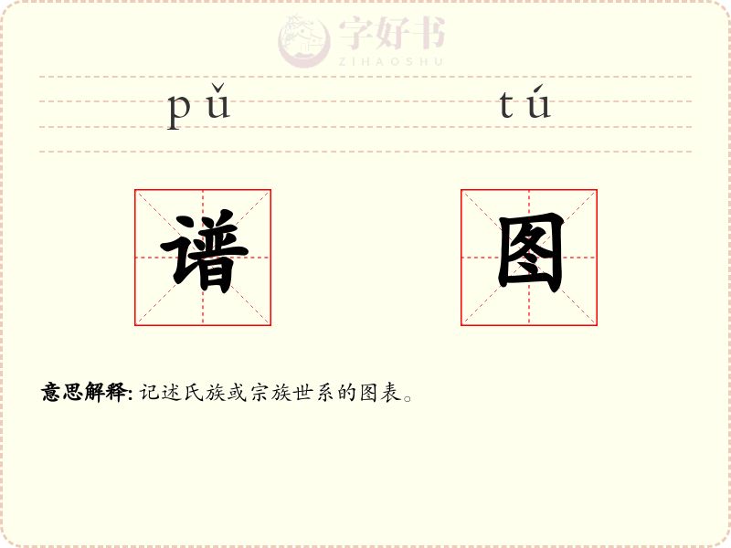 谱图