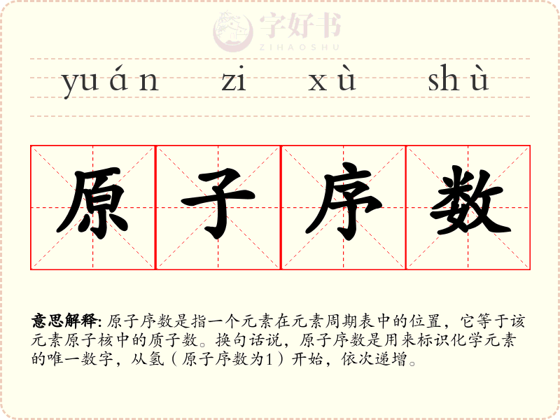 原子序数