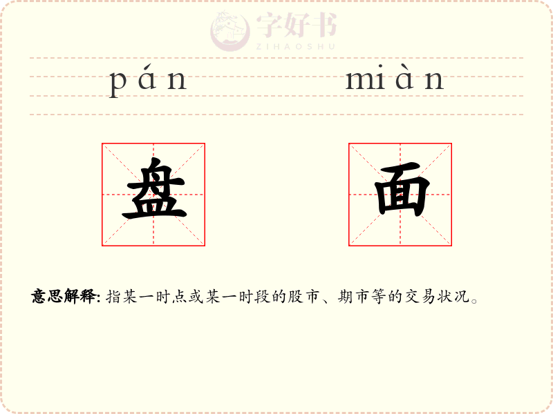 盘面