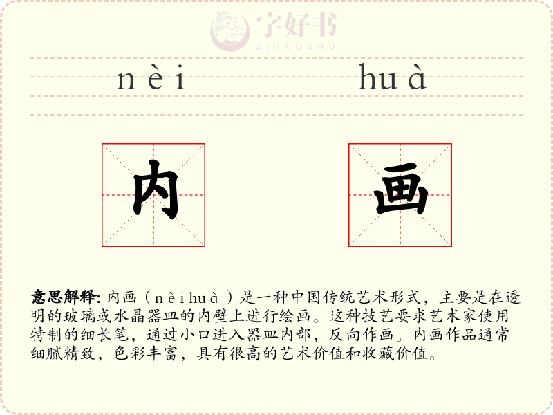 内画