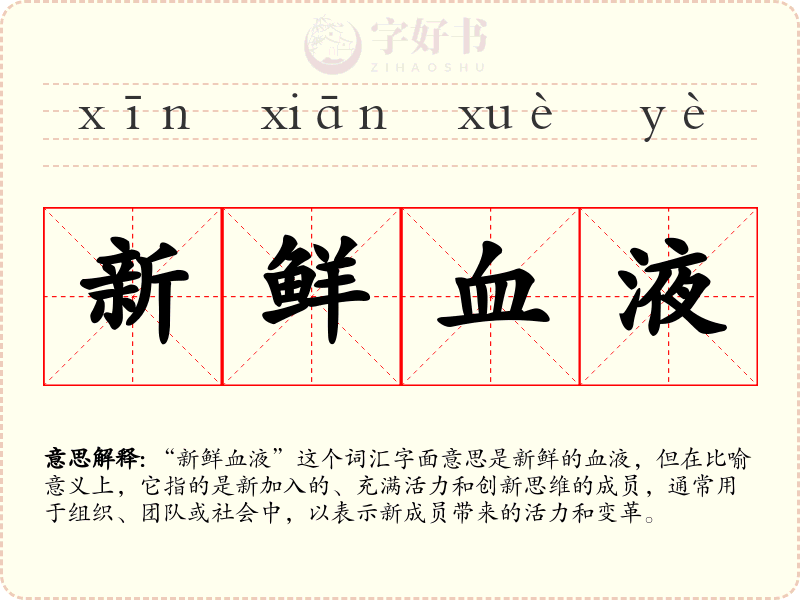 新鲜血液