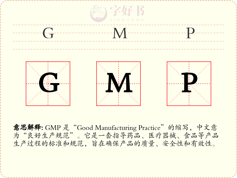 GMP