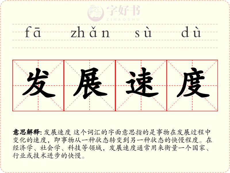发展速度