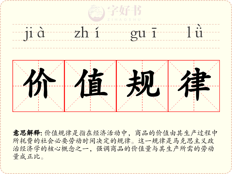 价值规律