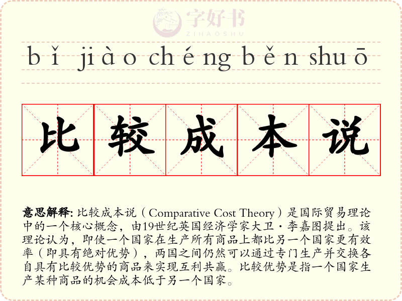 比较成本说