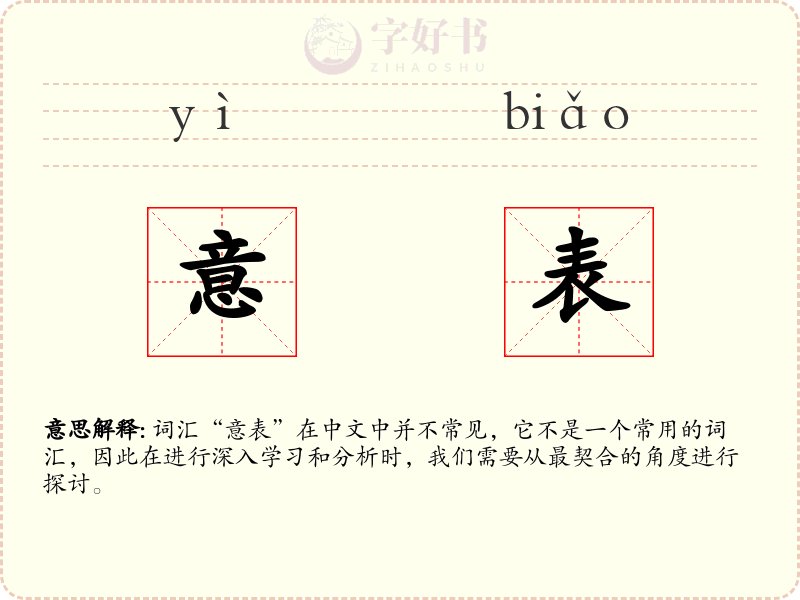 意表