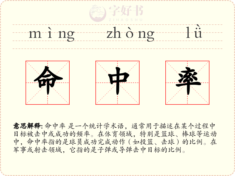 命中率