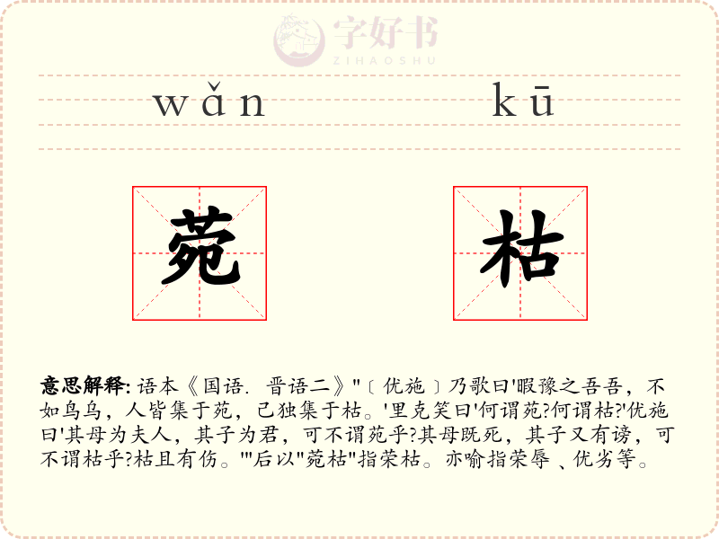 菀枯