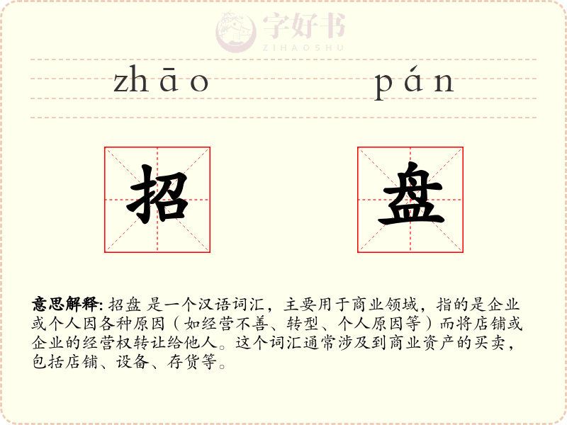 招盘