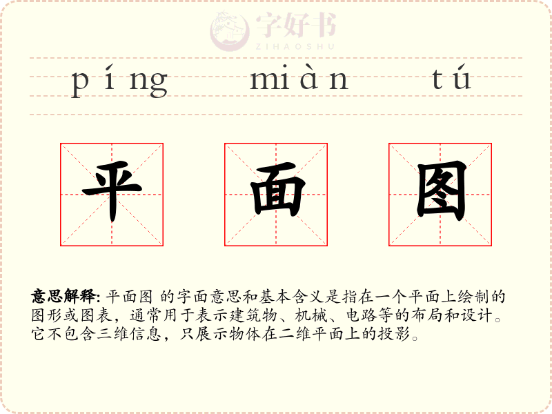 平面图