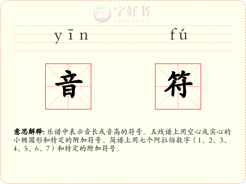 音符