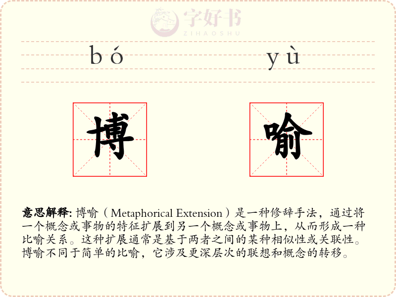 博喻