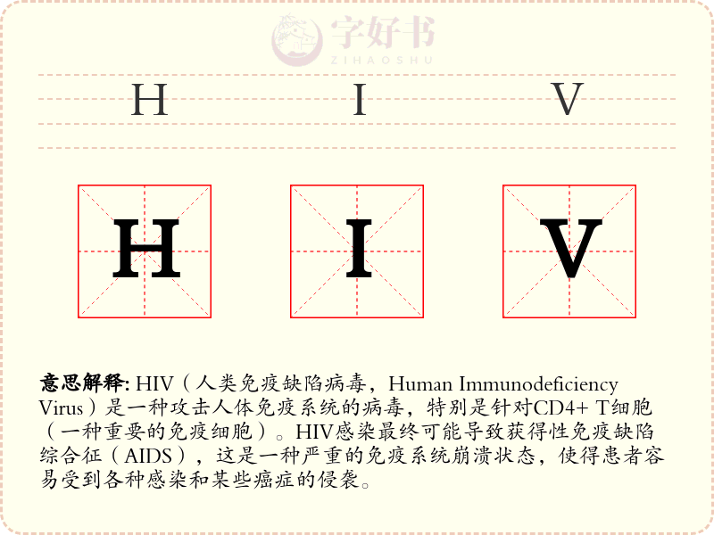HIV