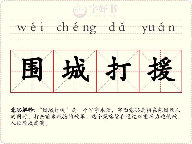 围城打援