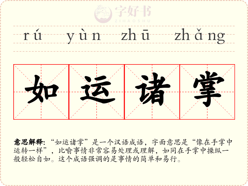 如运诸掌