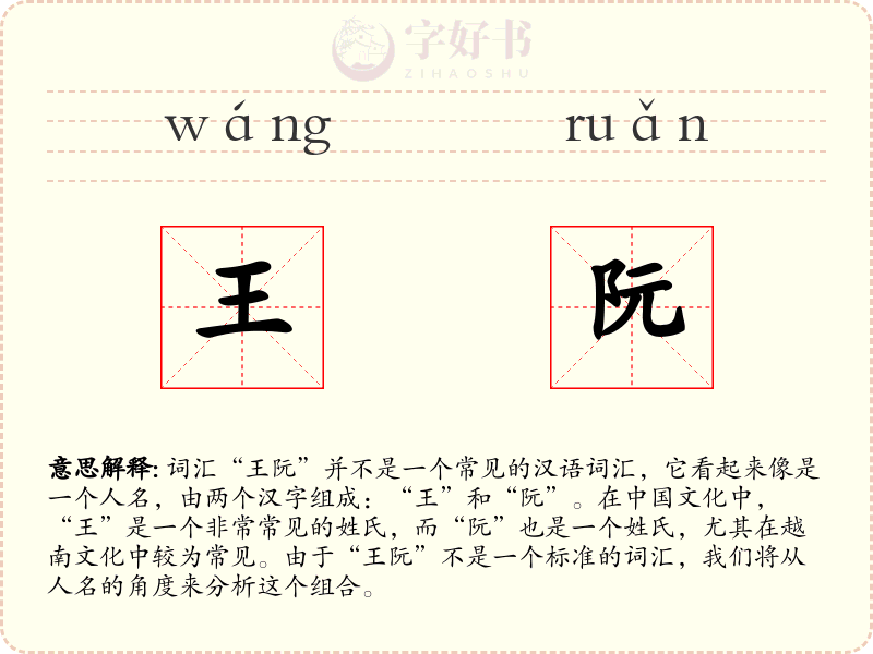 王阮