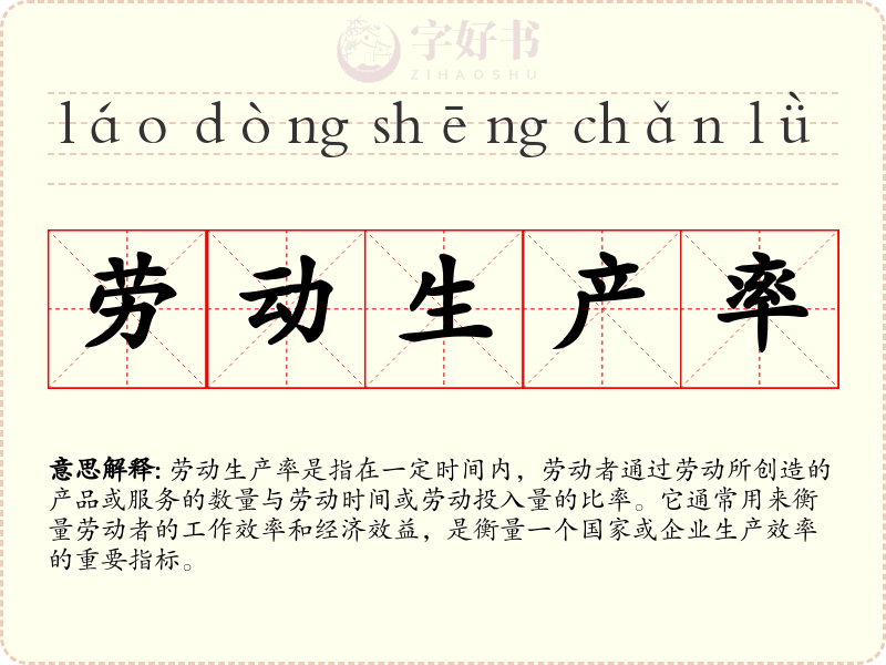 劳动生产率