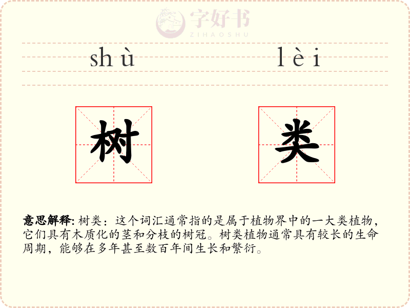 树类