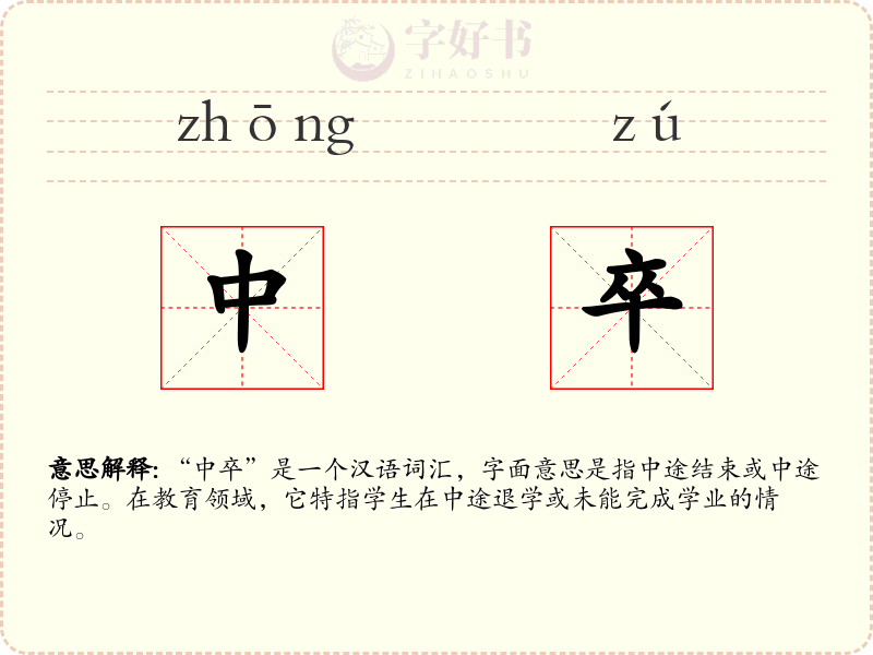 中卒