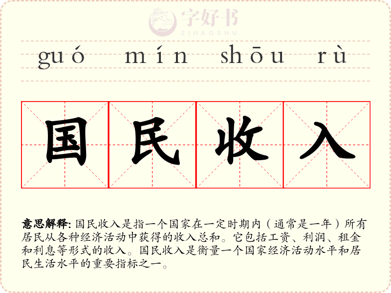 国民收入