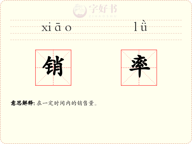 销率