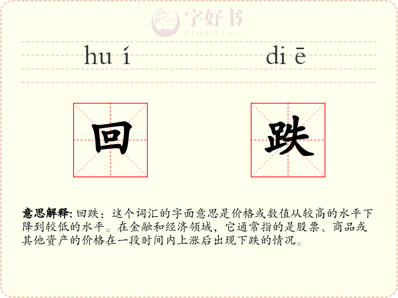 回跌