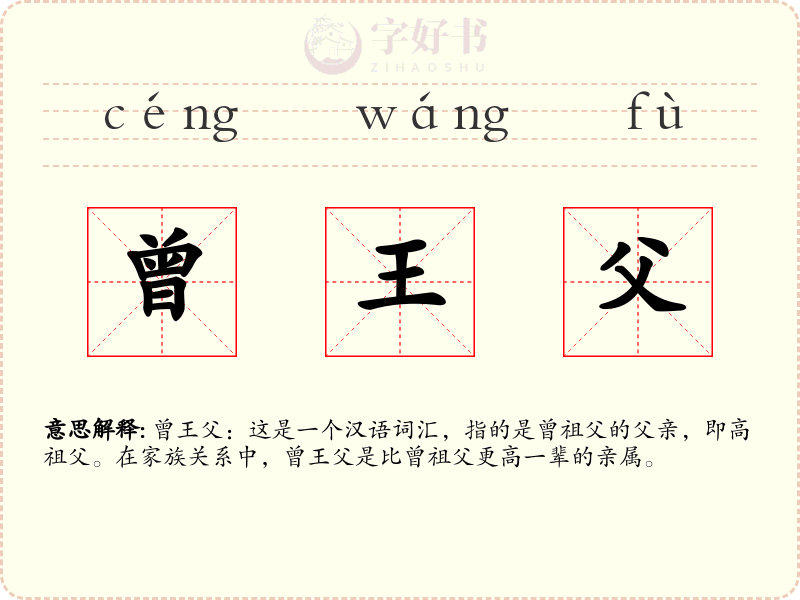 曾王父
