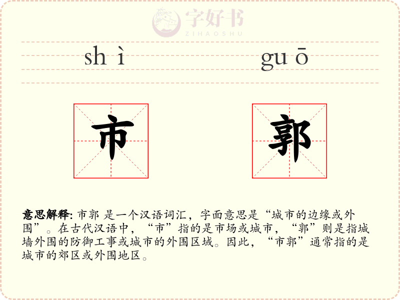 市郭