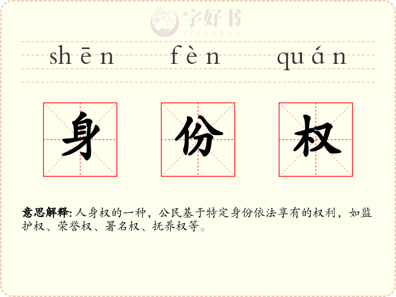 身份权