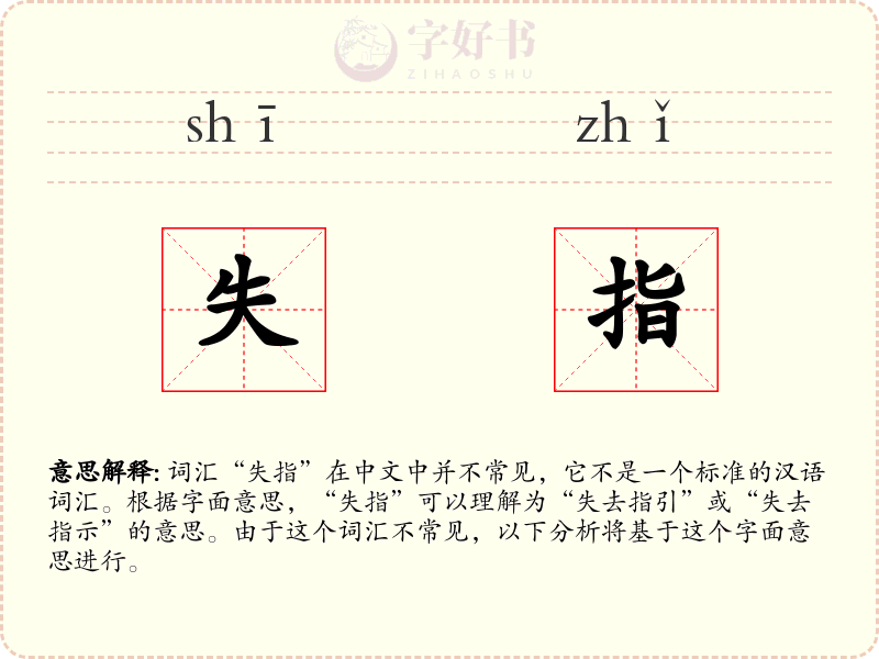 失指