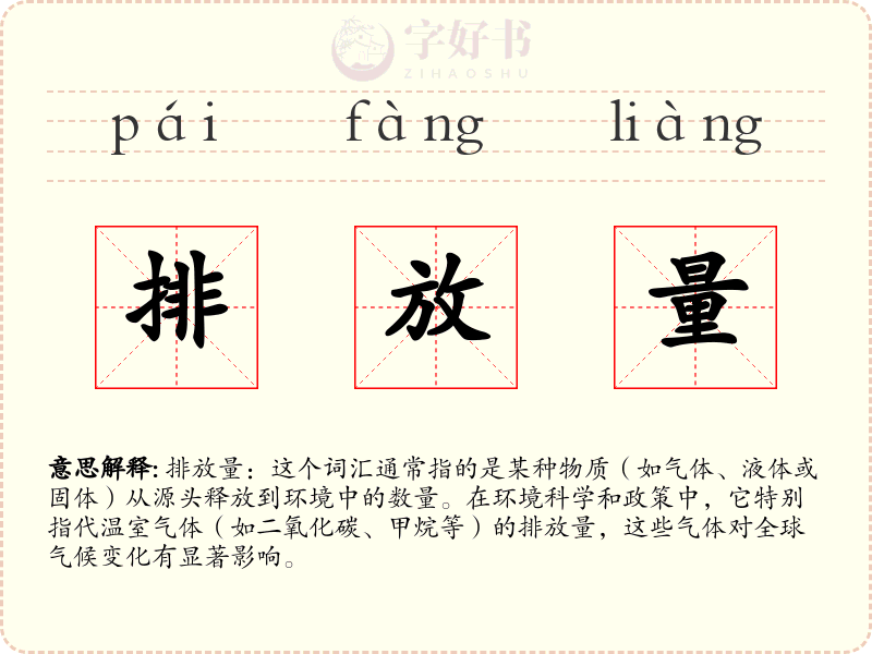 排放量