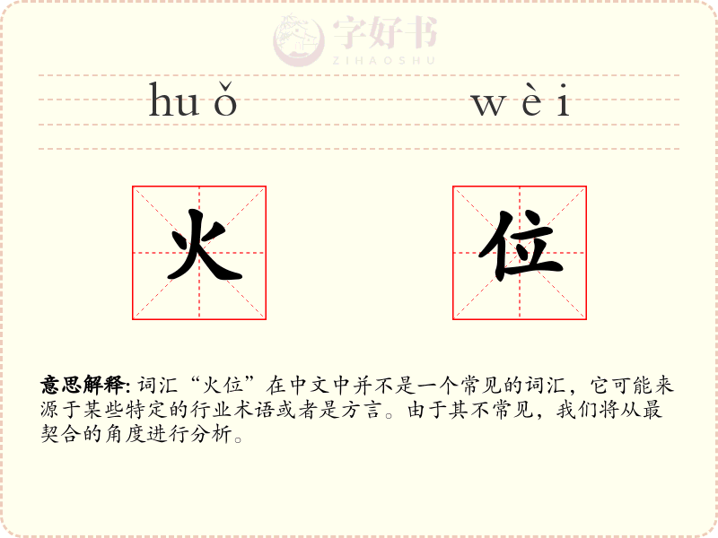 火位