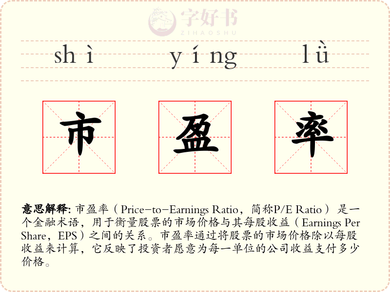 市盈率