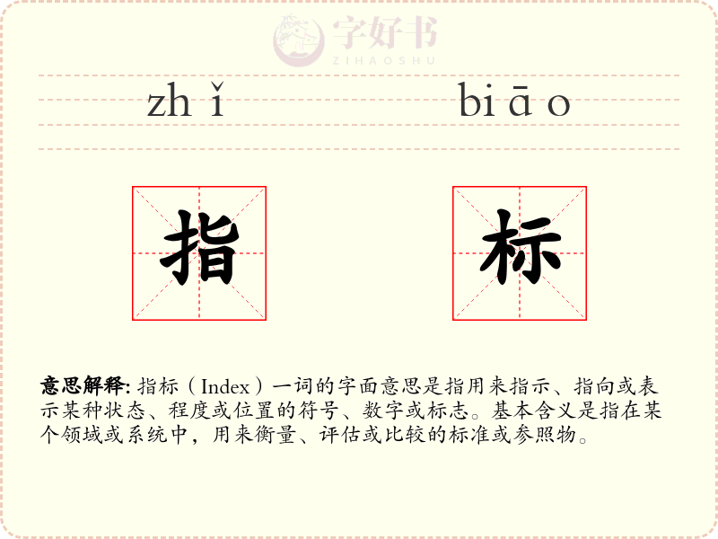 指标