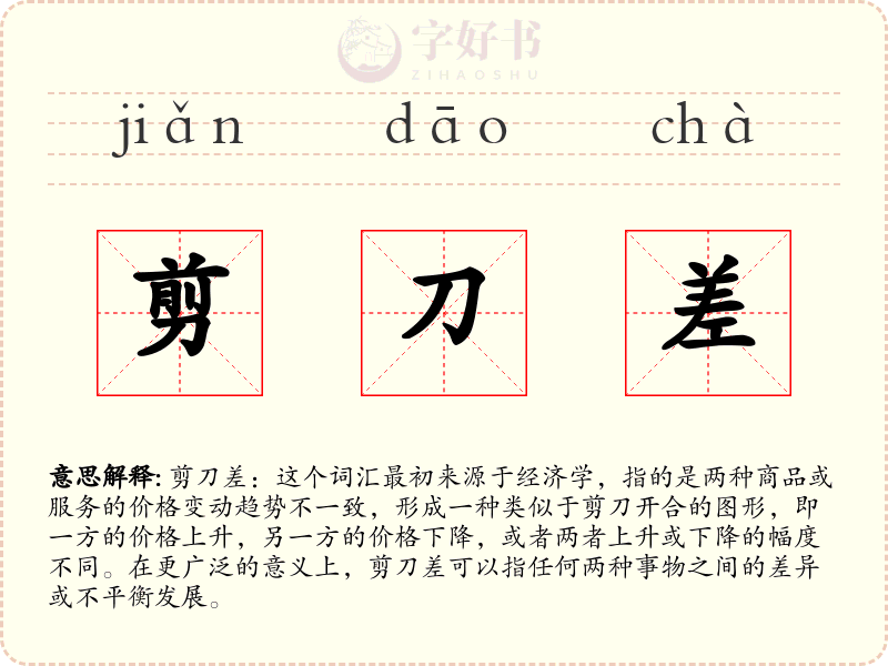 剪刀差