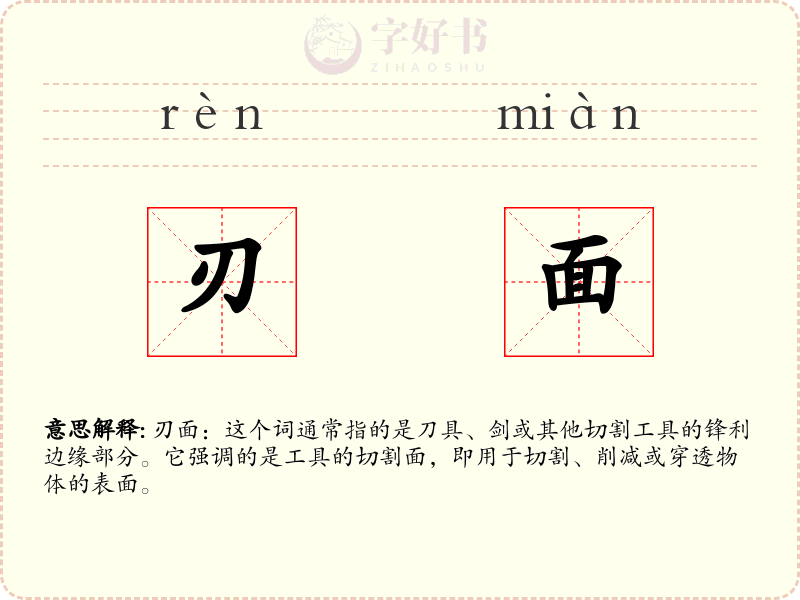 刃面