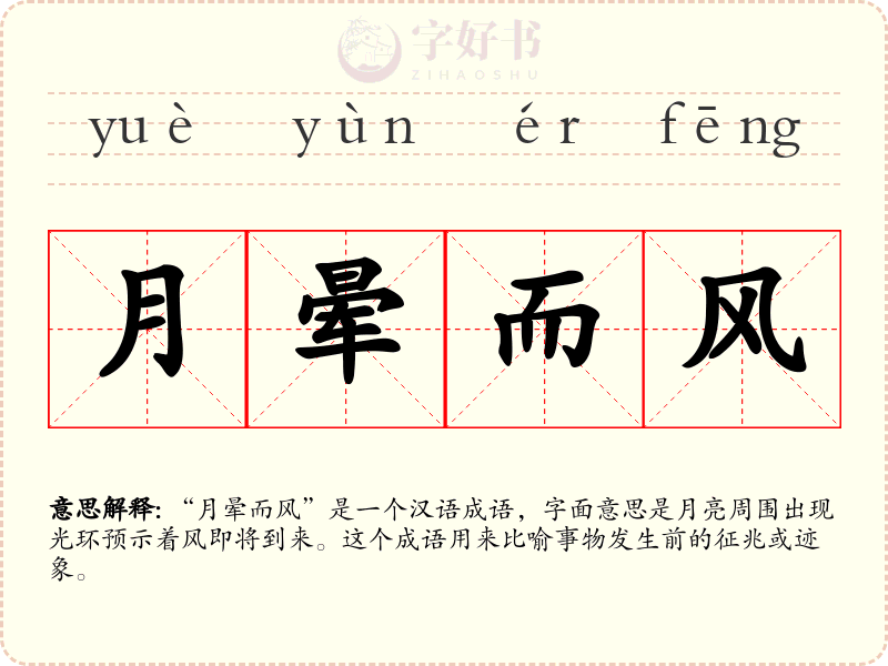月晕而风